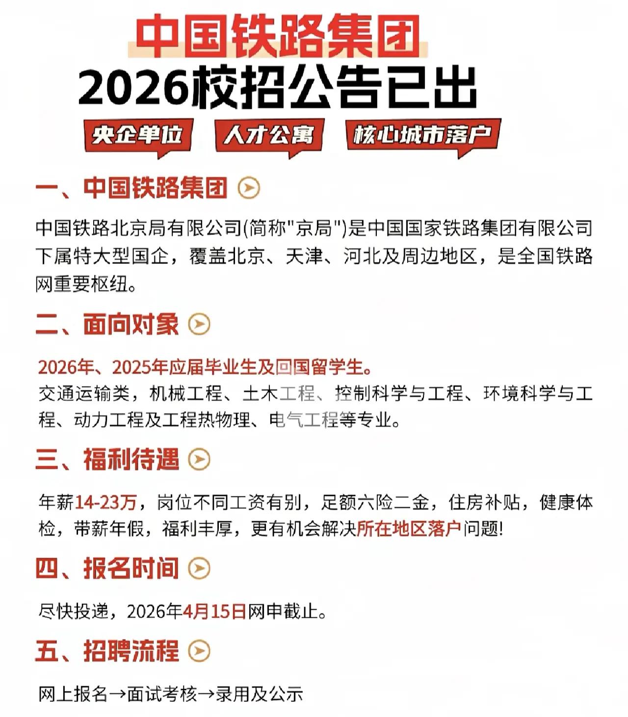 大学生找工作就业呢？还是选择考公务员呢？每年毕业季大学生们站在了人生的十字路