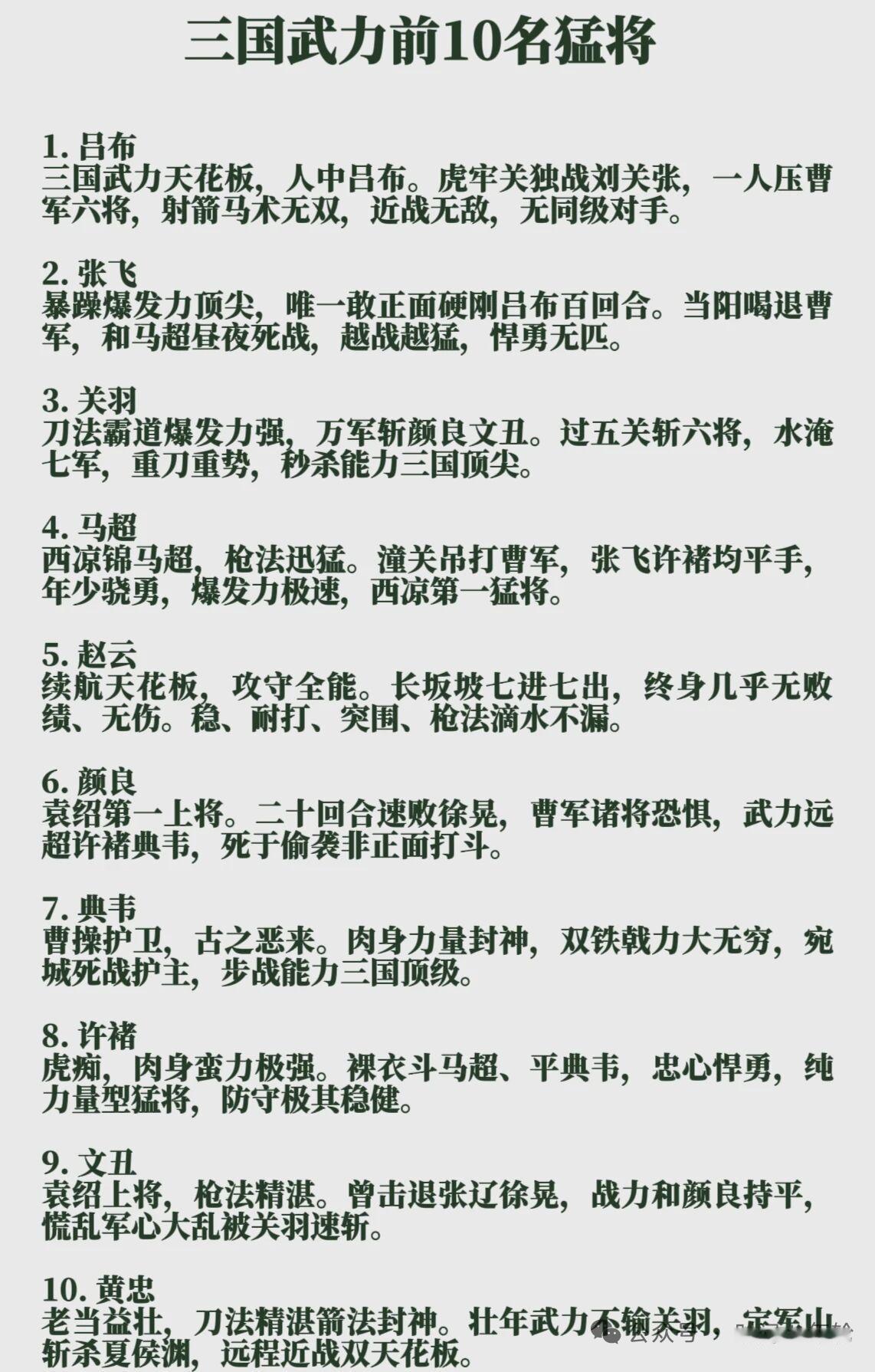 三国猛将谁最强？民间有“一吕二赵三典韦”的说法。吕布是公认的武艺巅峰，“人中吕布