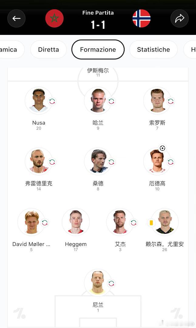 瑟洛特还能踢右边锋？感觉有点东西，有人看了吗？尤文图斯西甲联赛世界杯