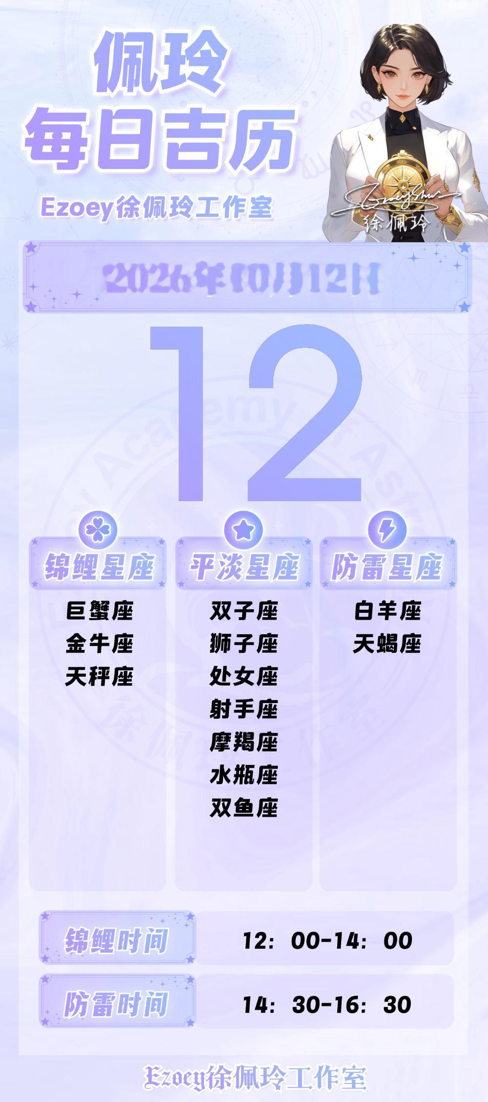 【10.12日播报】轻度预警日锦鲤星星：巨蟹座、金牛座、天秤座——Ezoey徐