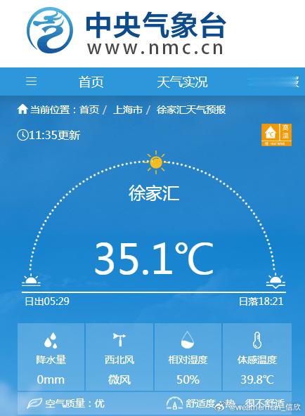 【上海高温】今天上海徐家汇继续出现高温。8月6日-29日，连续24天高温，追平了