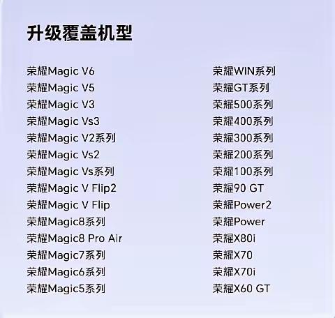 荣耀MagicOS10160版本来了！6月初推送，Magic8系列用户狂喜！