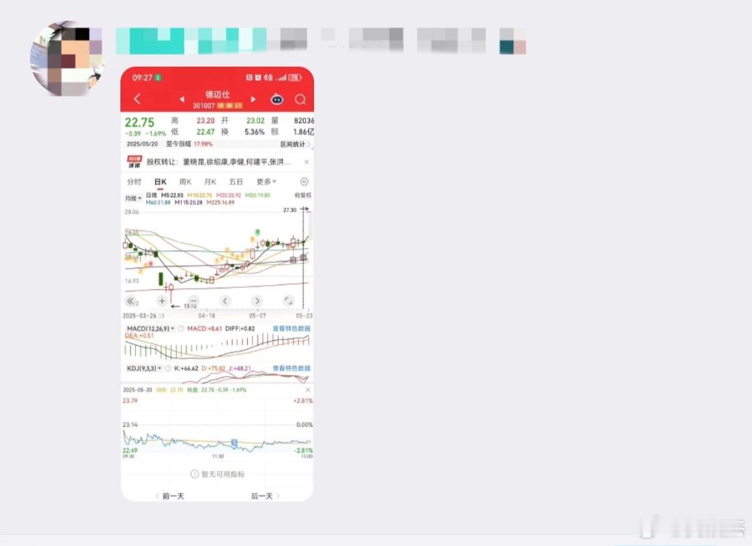 没有破位的话，多动症，容易成放牛娃！你有错过哪只大牛股吗？a股​​​