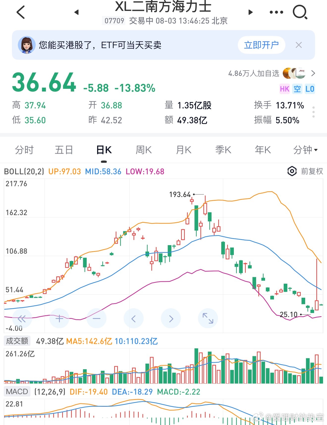 一个德明利，一个海力士，中国韩国美股罪魁祸首