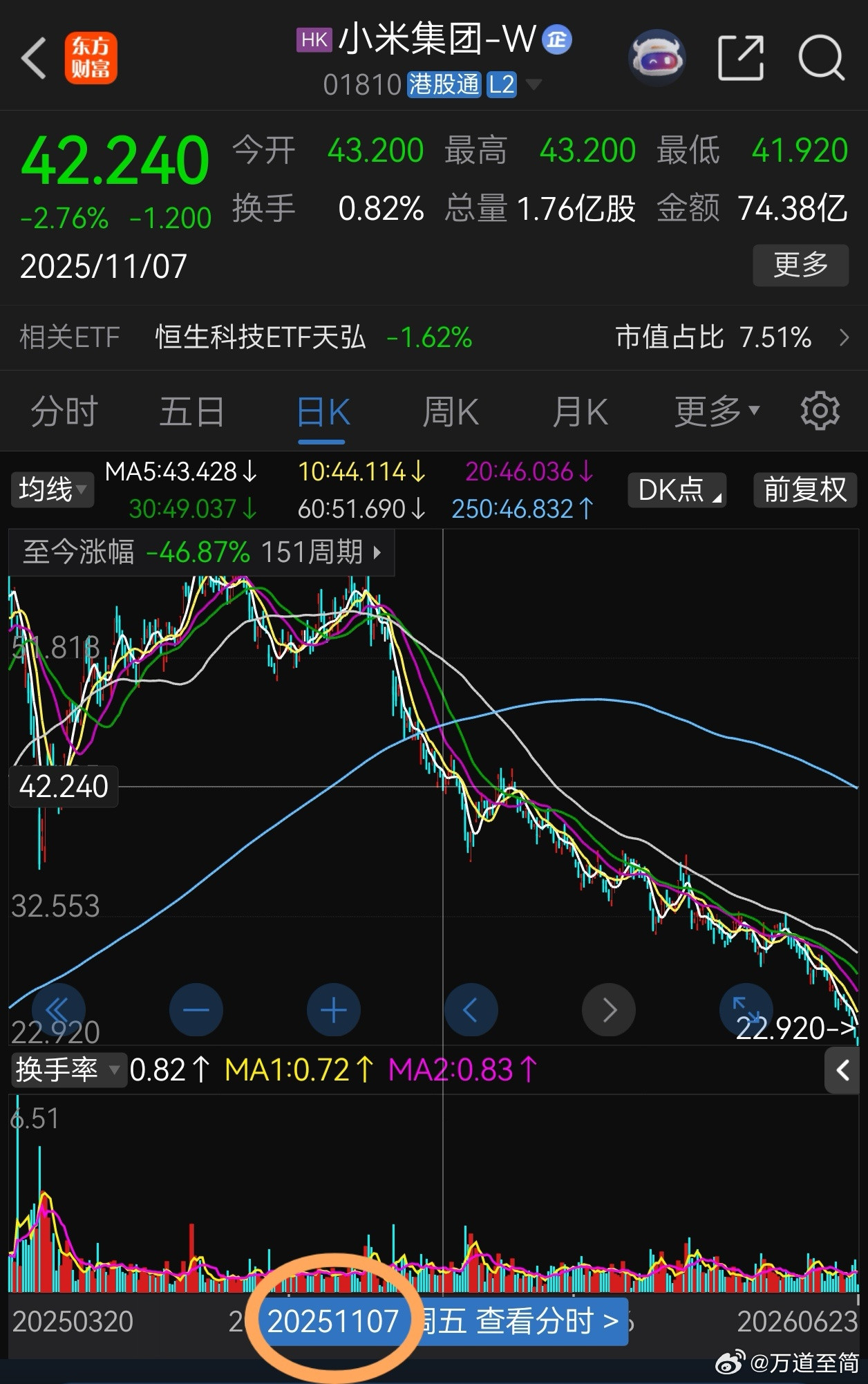 董总说分红很重要，我看也是。分红，让我稳如泰山。