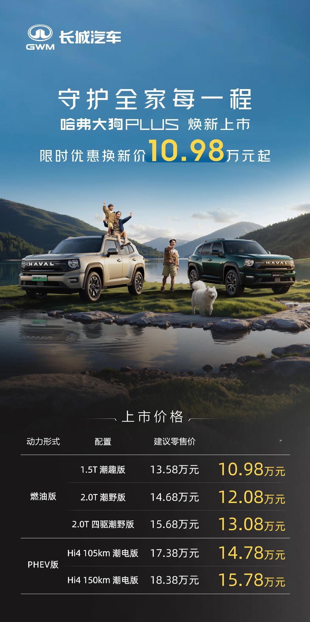哈弗大狗PLUS上市，限时价10.98万元起。这个价格香不香？[滑稽笑]哈弗大狗