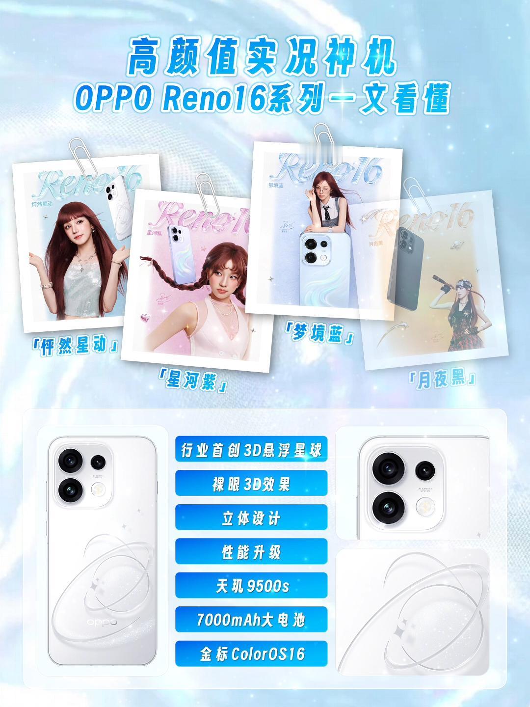 有点后悔换手机这么早了想着手机涨价提前上车抵消风险的现在看到OPPO新出的R