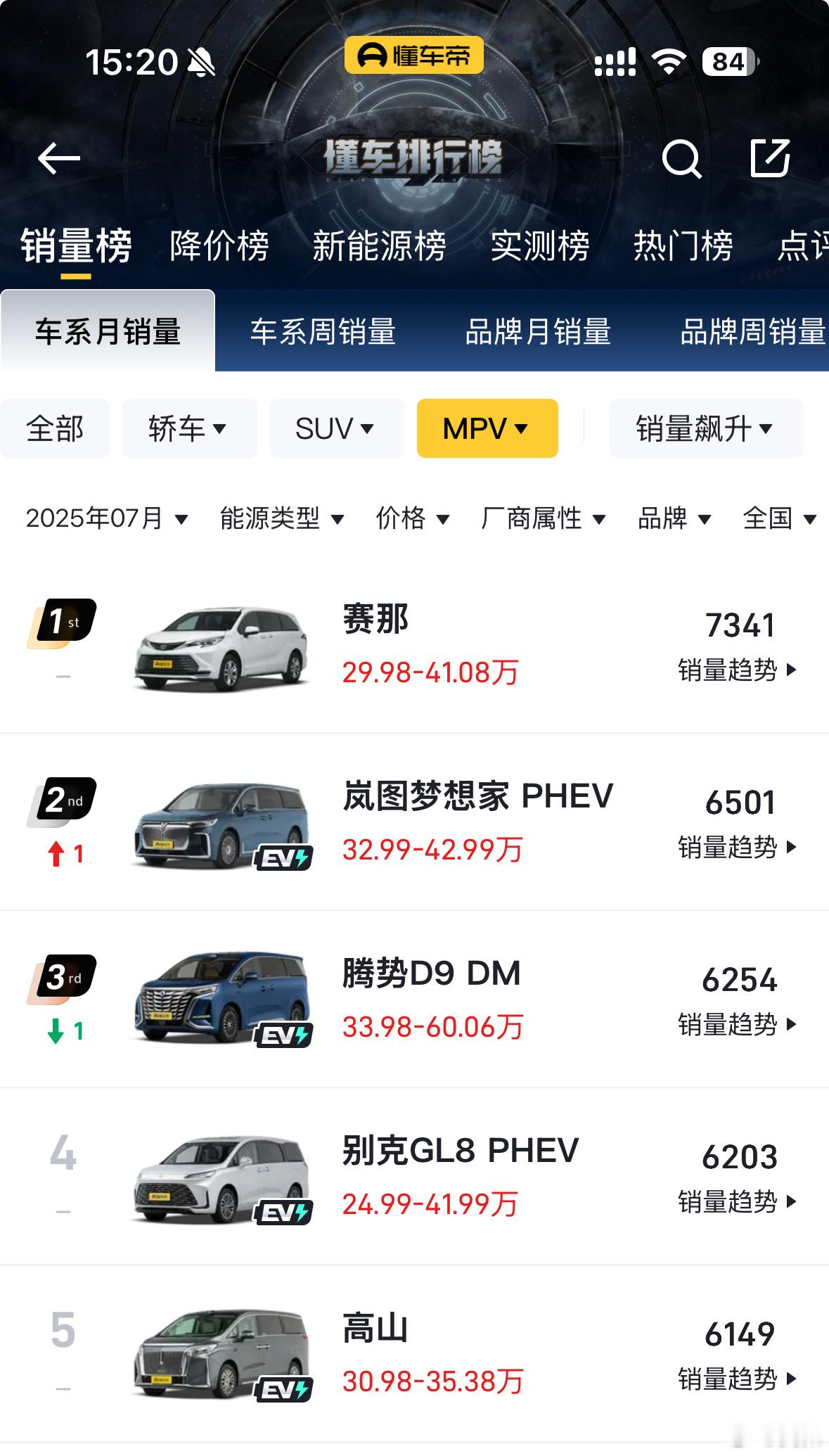 魏牌高山MPV系列里面最走量的一款——高山7准备要来了，29号成都车展首发，9月