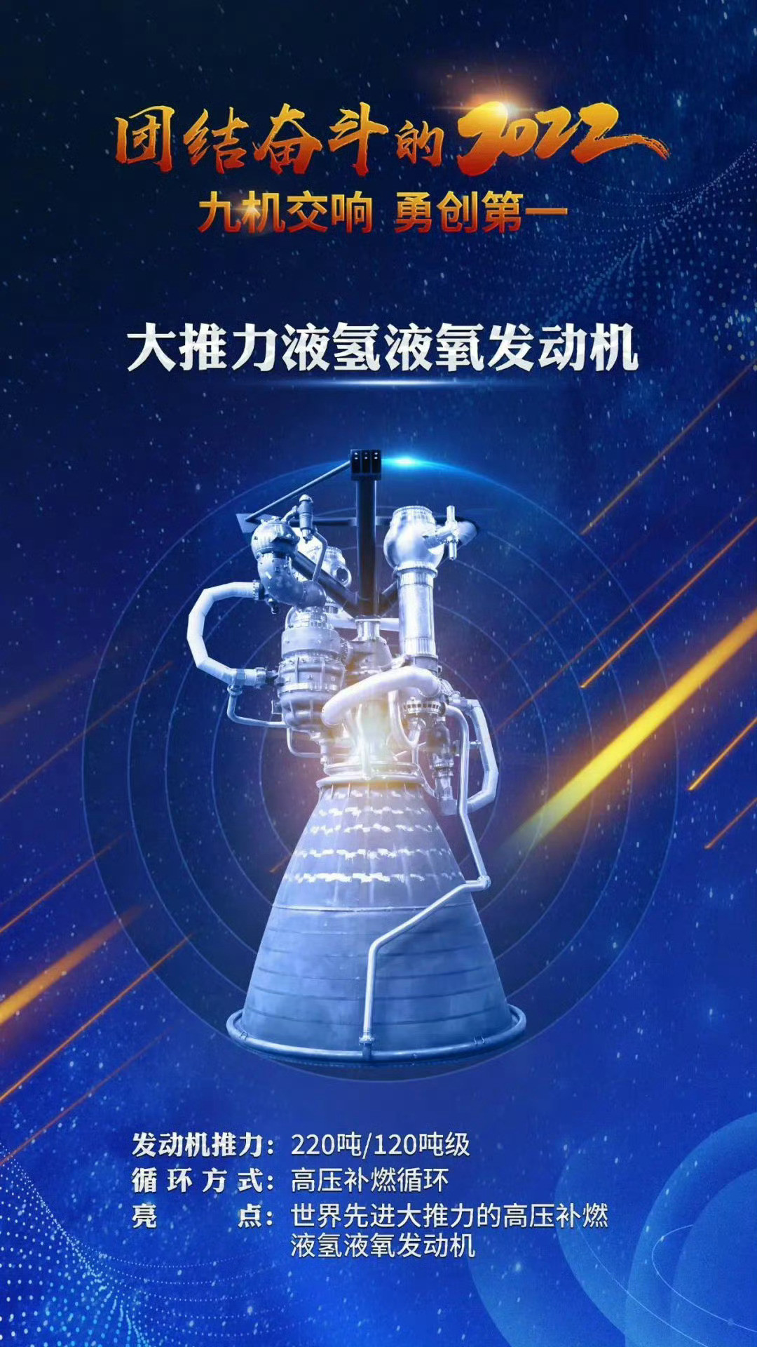 2020年左右版的长征九号方案的氢氧发动机貌似已经终止研发[思考]​​​