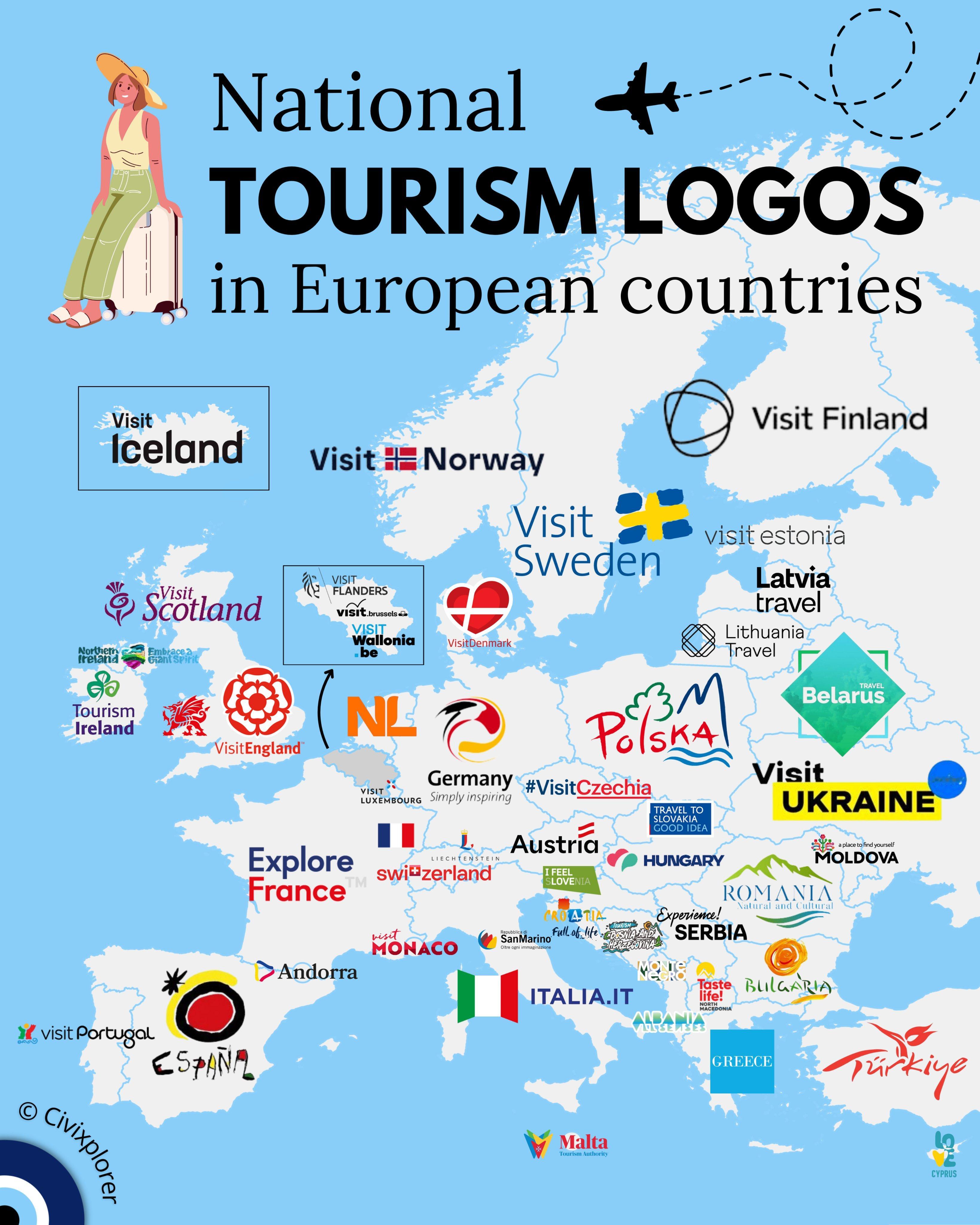 欧洲各国的旅游局LOGO​​​