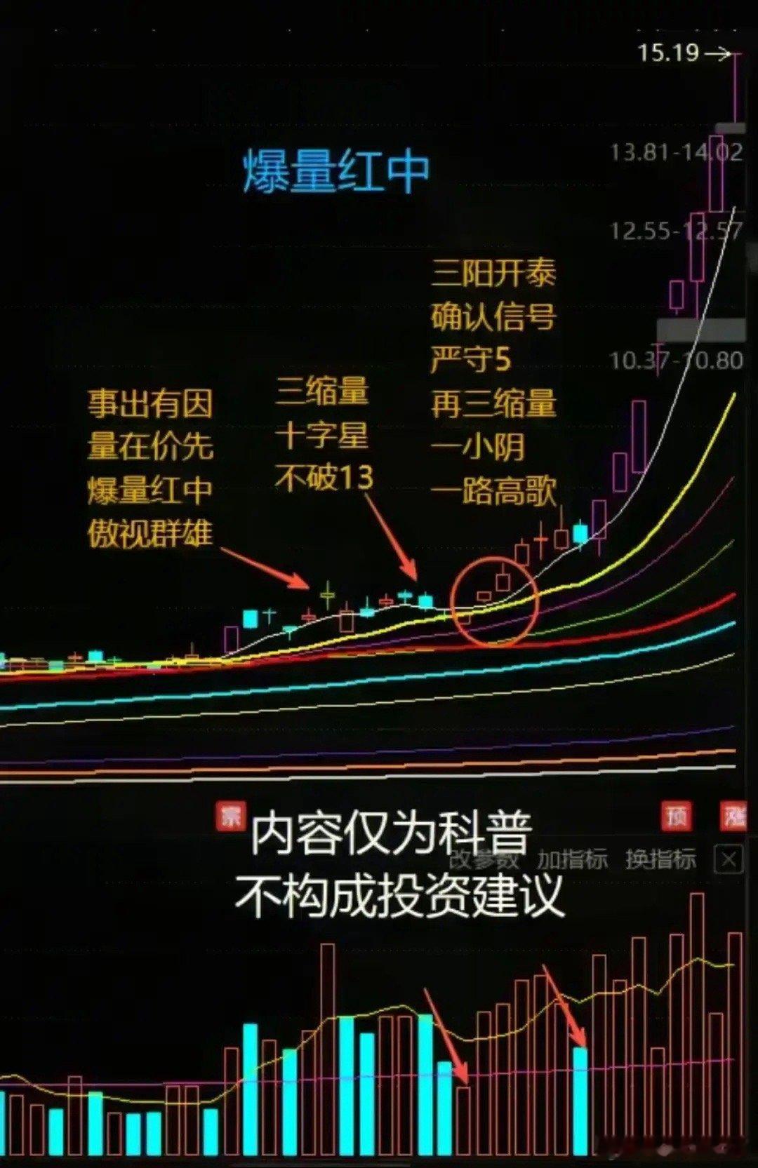 生意人的经商思维：1.人脉即财脉，不懂搞人际关系的人，发不了大财。2.不懂人性