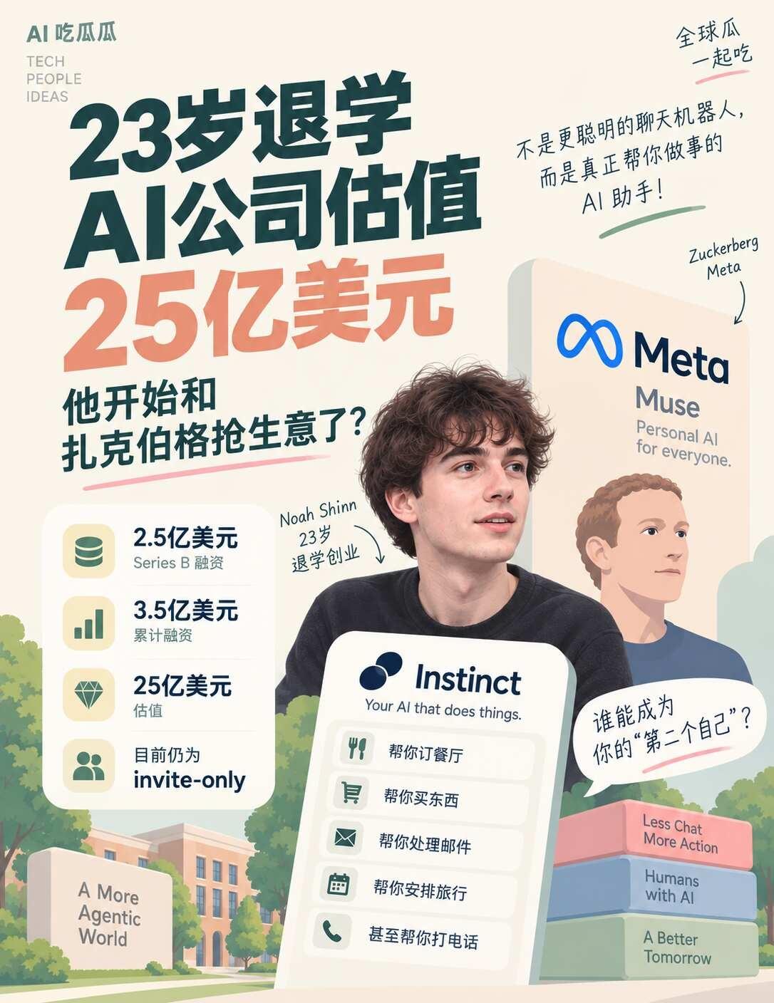 🍉23岁退学，他开始和扎克伯格抢生意了今天看到一个很有意思的硅谷新人物——