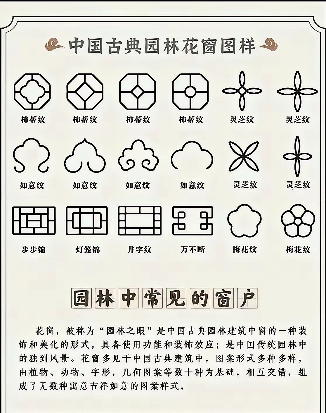 就算手握上亿身家，乱用这种古典纹样，都有可能一夜赔到破产。LV早就把这个四叶花纹