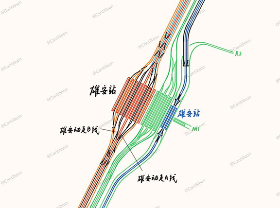 9月高铁新线（三）：京港高铁雄商段