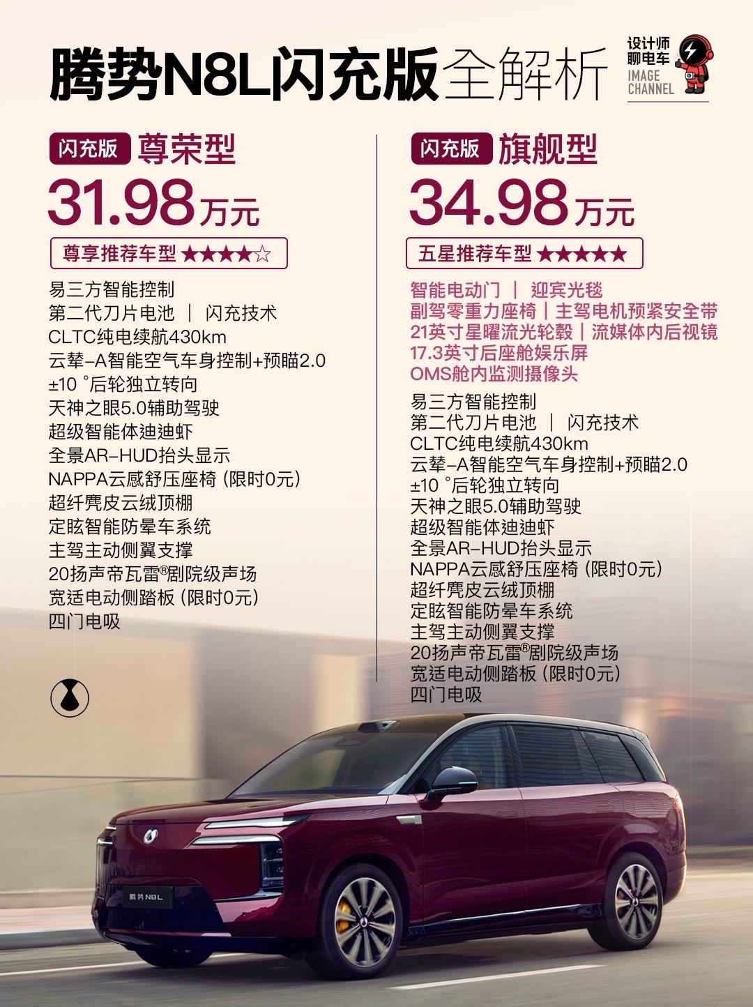 腾势N8L闪充版正式上市，分闪充尊荣版、闪充旗舰版，我整理了官方全部信息，给
