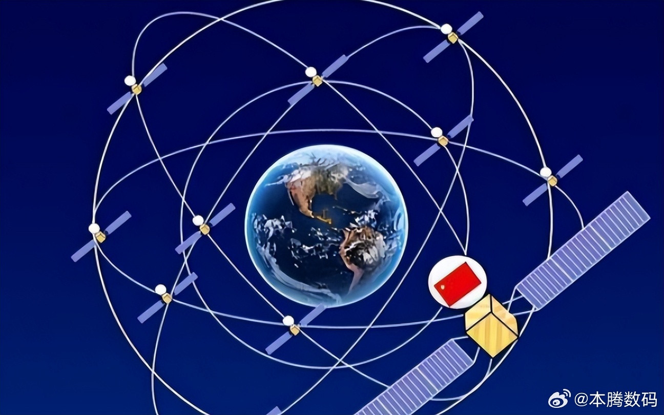和美国GPS、俄罗斯格洛纳斯相比，中国北斗卫星导航系统的起步时间最晚，研发初期还