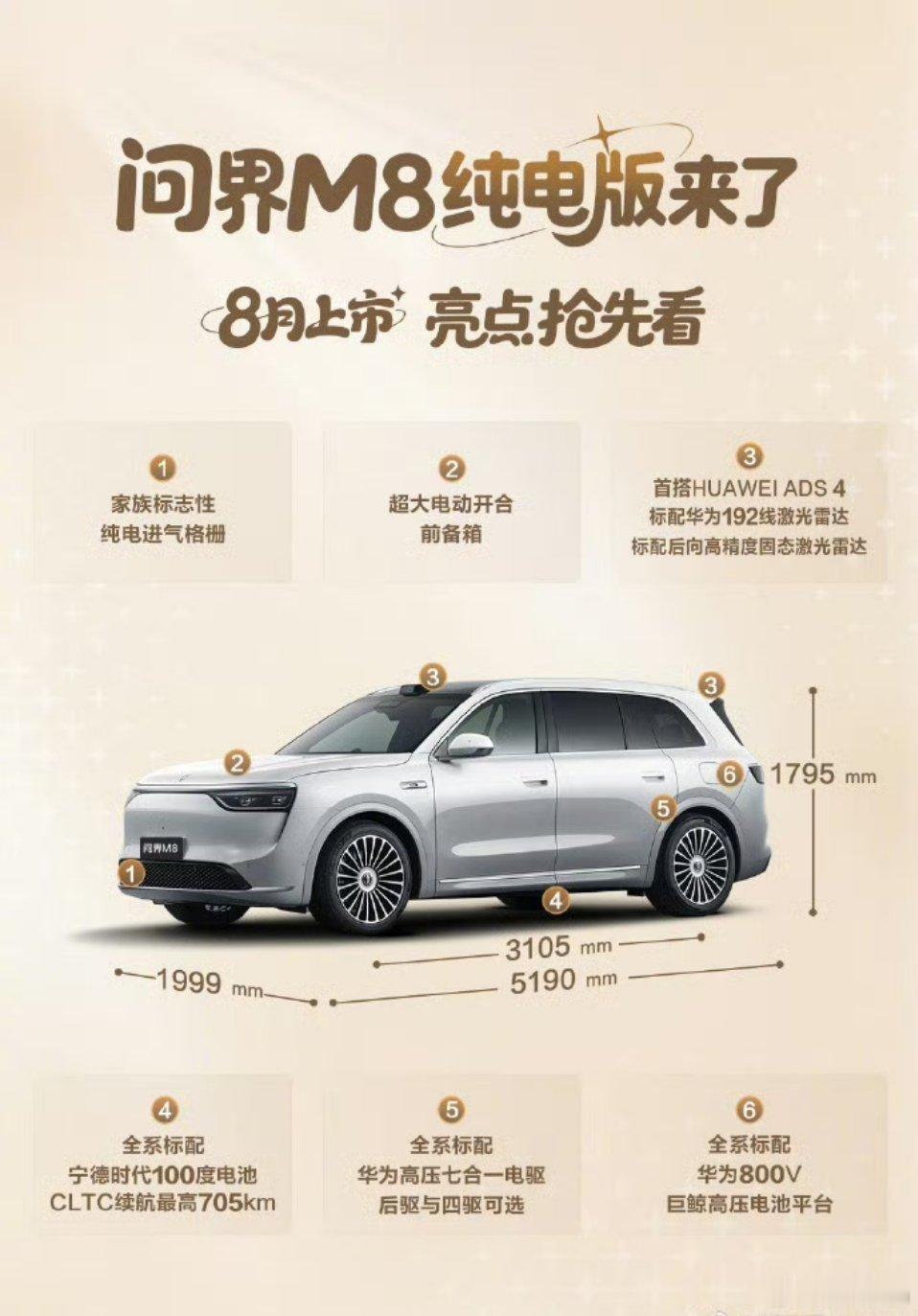 问界M8官宣了接下来纯电大六座SUV最热门的就是这三款了乐道L90，理想i8你觉