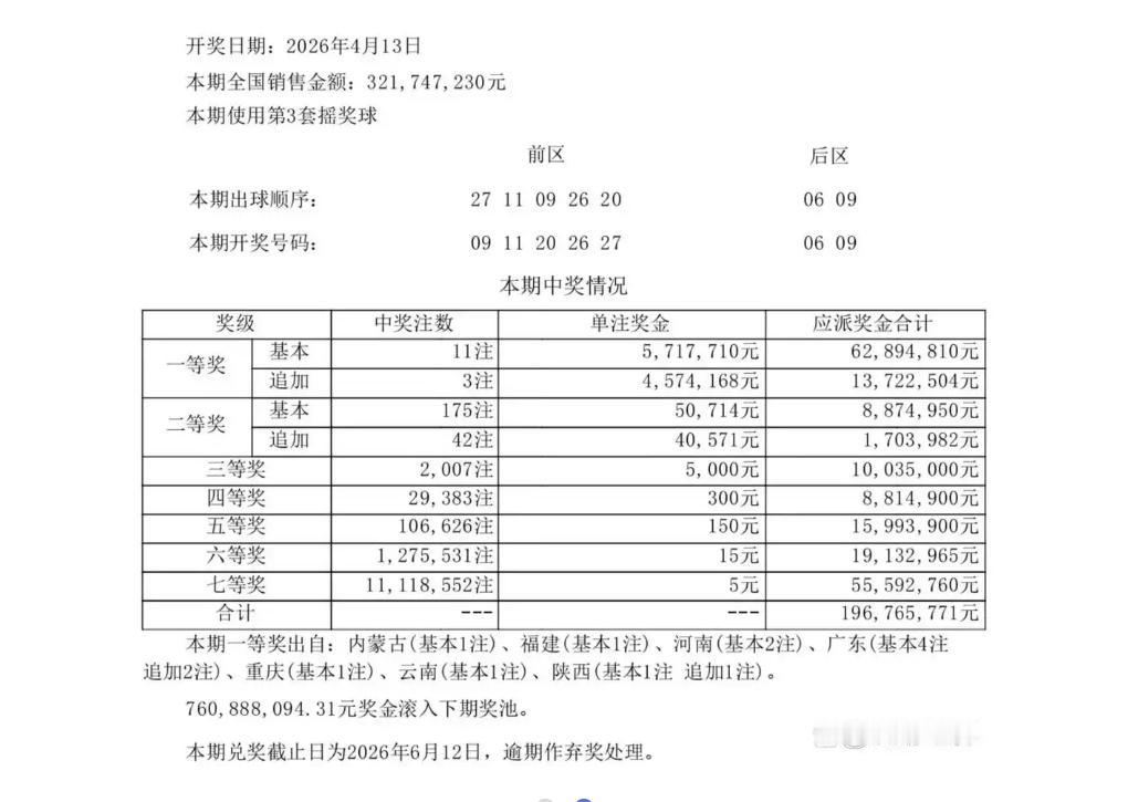 3元机选逆袭！广东彩民中5000元大奖，激动到彻夜无眠谁能想到，3块钱的随