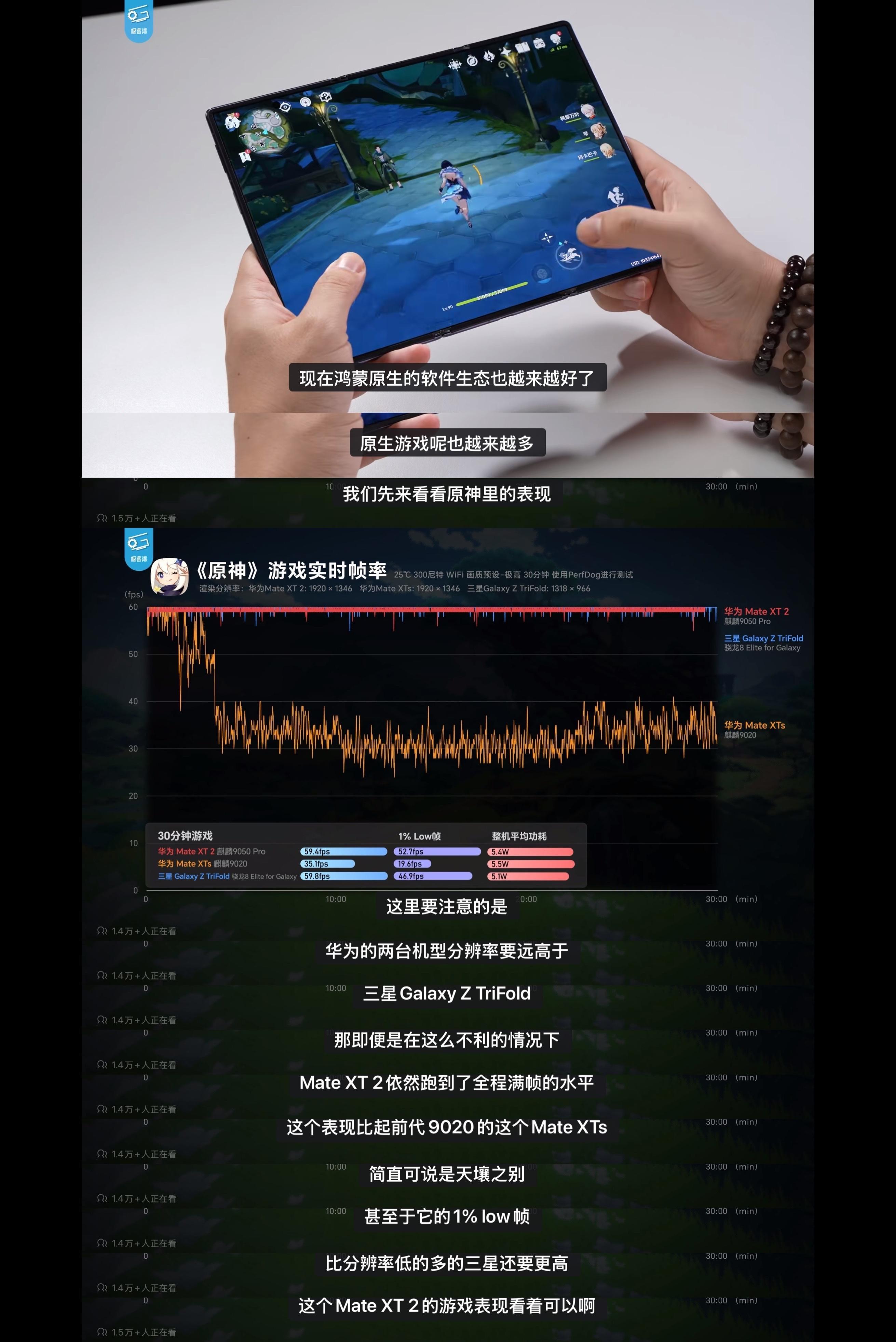 麒麟9050Pro实测麒麟9050Pro实测来了！1+2+4+2九核架构，重载游