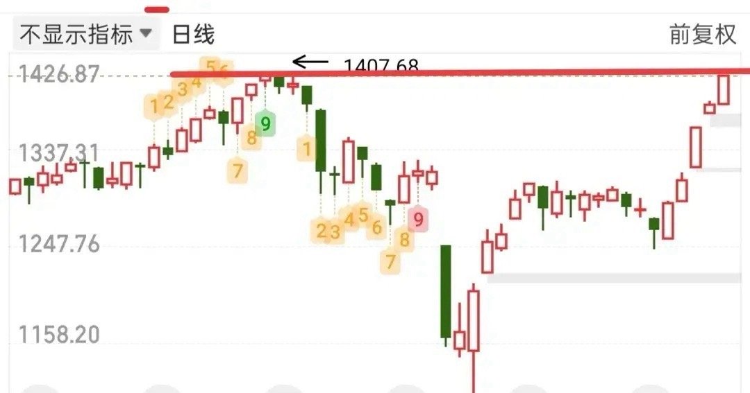 大盘今天站稳3344点应该是稳了，明天还有上冲预期，但是明天赚钱效应会不好，如果