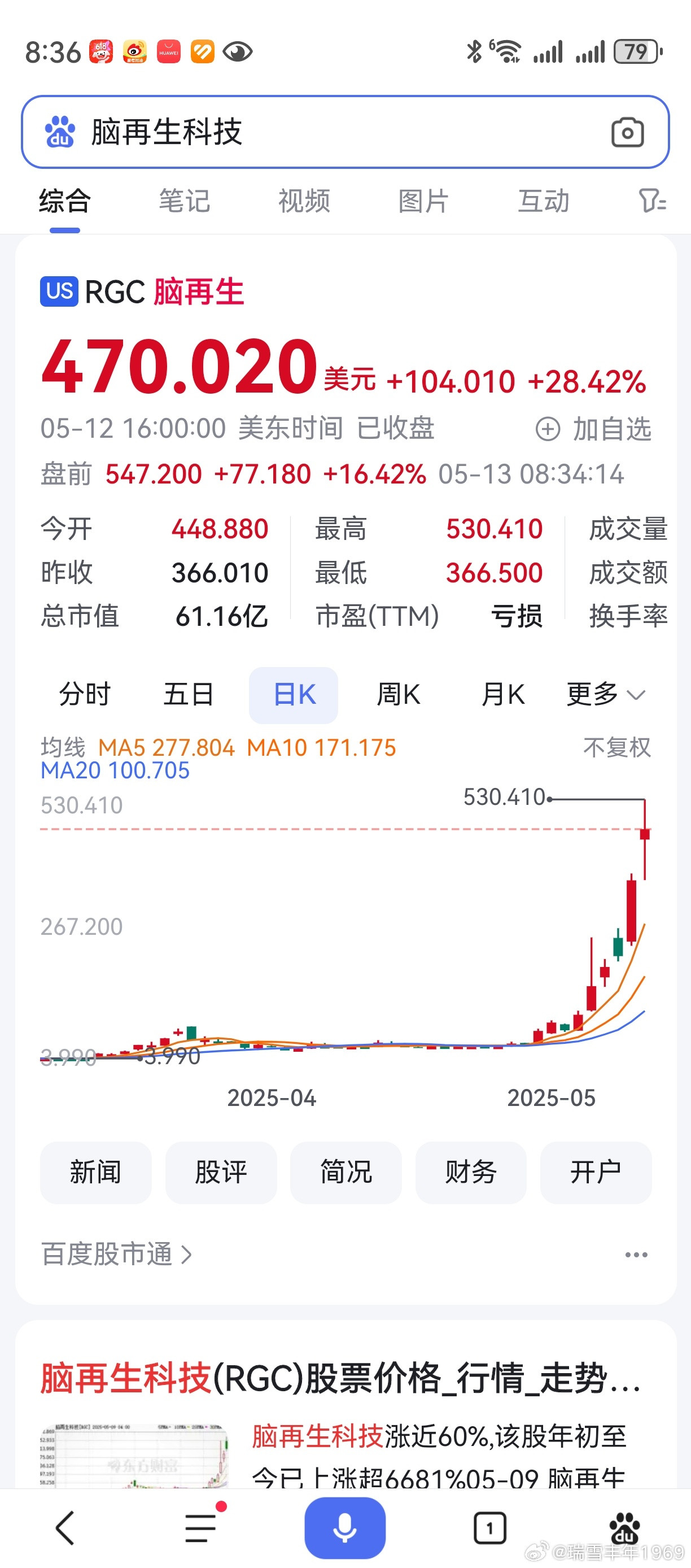 大家猜一猜：这股票今晚是涨是跌？[作揖]​​​