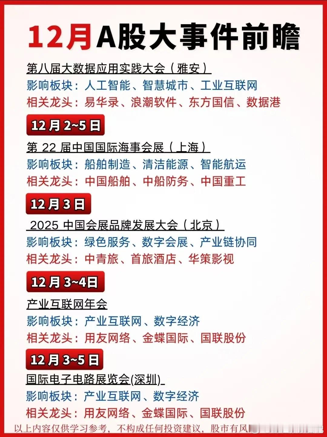 12月财经事件前瞻：七大热点+龙头股清单（附时间表）12月财经市场热点密集，七大
