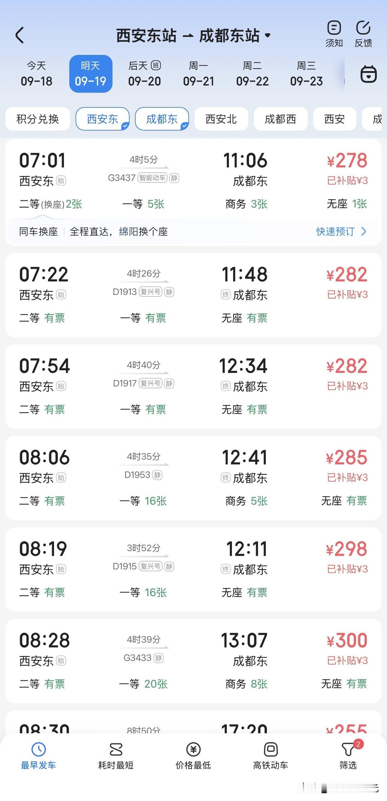 现在有些事情真是没法说，比如西安到成都5个多小时，车票290左右，西安到襄阳