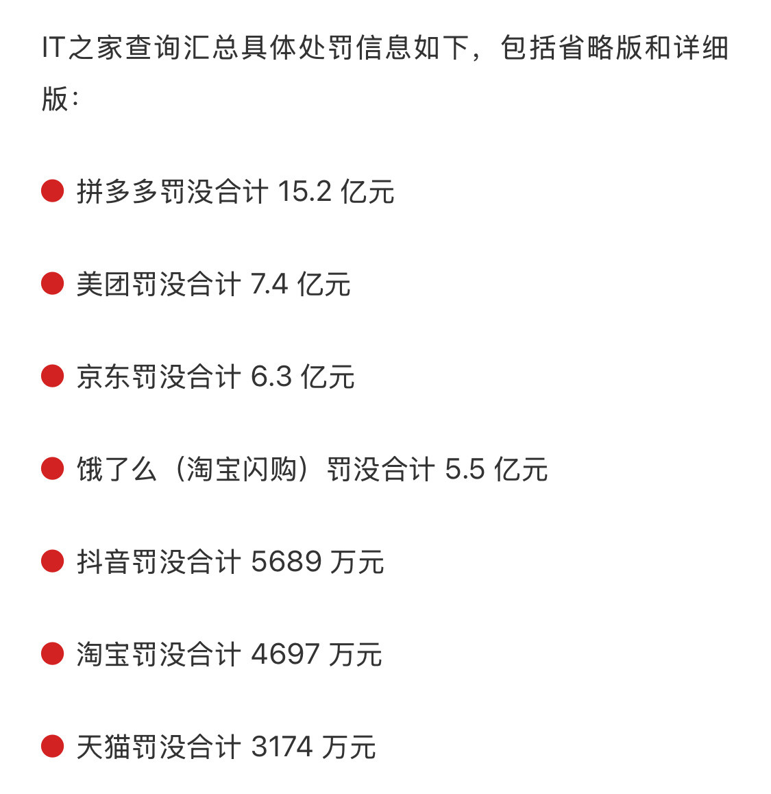 平台把自己玩到沟里去了，美团被罚7.46亿，淘宝闪购被罚5.5亿，外卖大战补贴用
