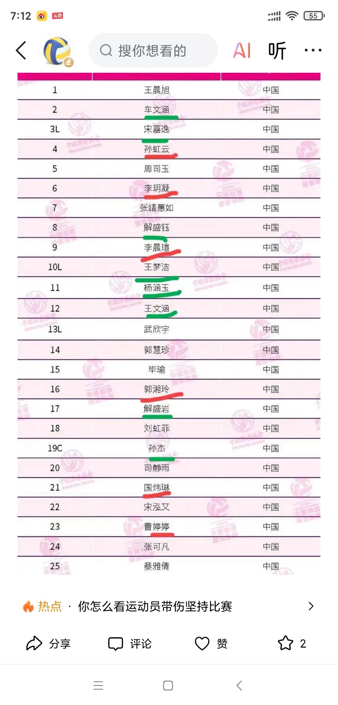 山东女排新赛季25人大名单！王梦洁归队杜清清等离队李晨轩等加入！今天山东