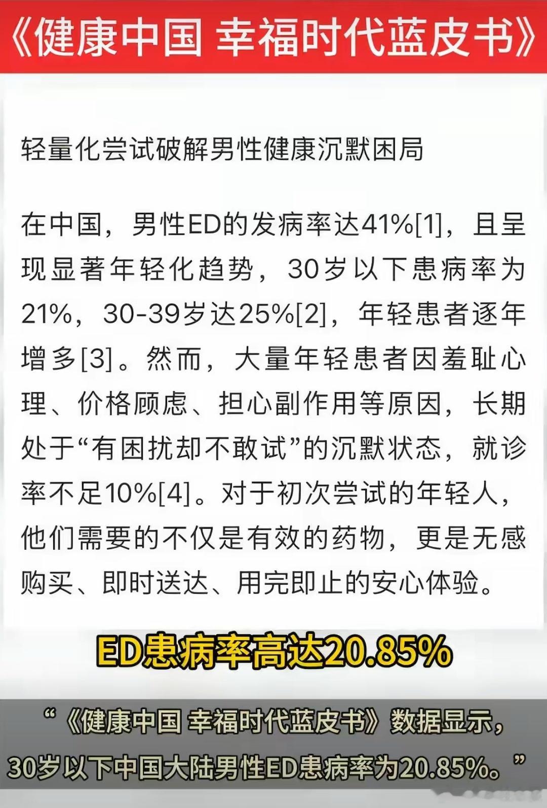30岁以下男性患ed率超20%最近《健康中国幸福时代蓝皮书》里的一组数据，戳中