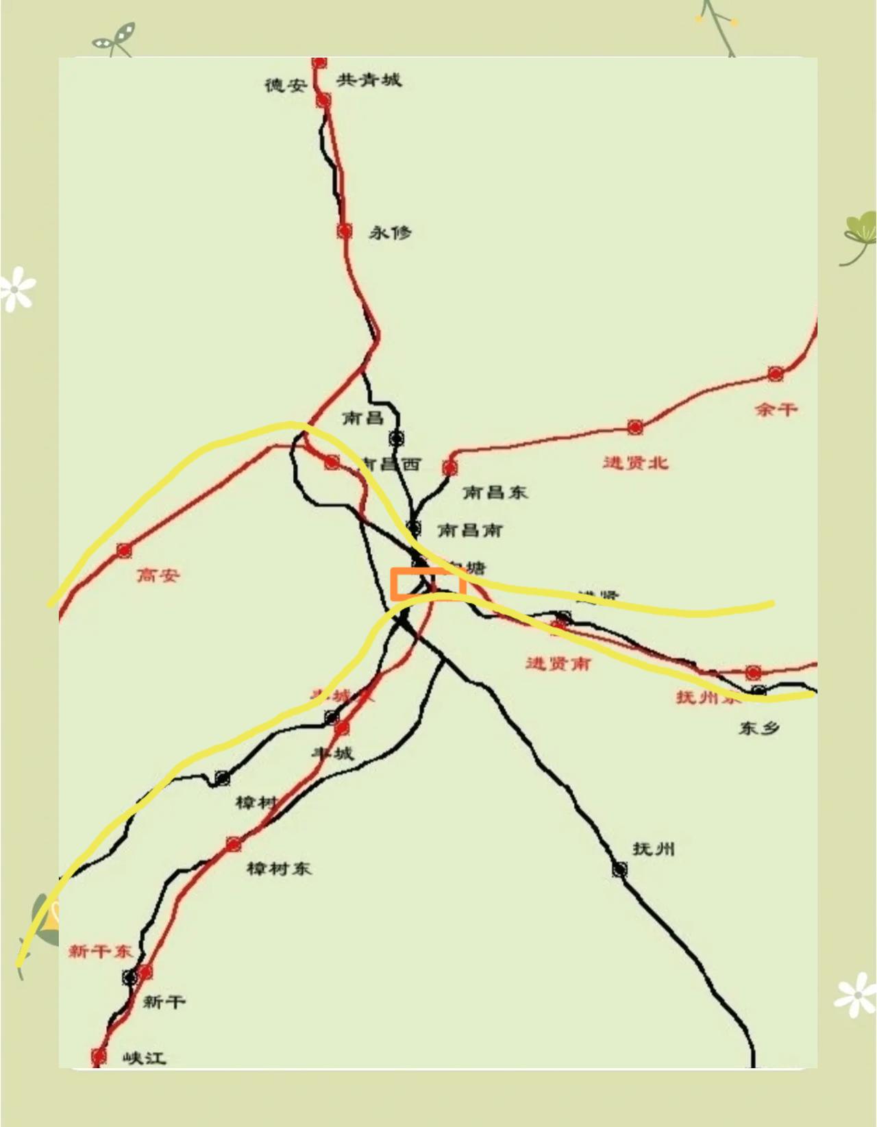 大家看看南昌市的铁路线路图，橫向经过南昌的浙赣铁路像爬山一样往上爬、然后到达南昌