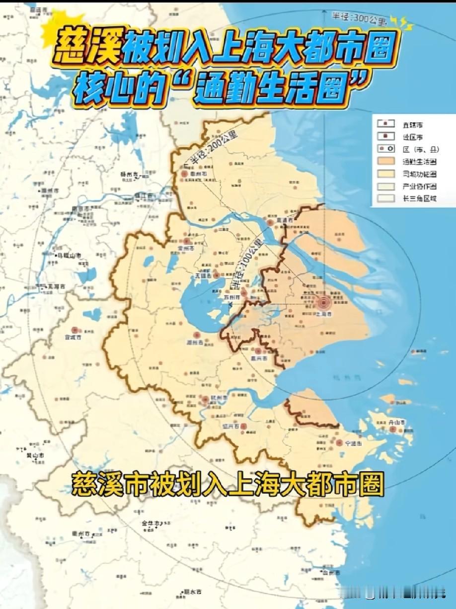 慈溪市已经被划入上海大都市圈核心的通勤生活圈，慈溪市未来的发展潜力可以说非常不错