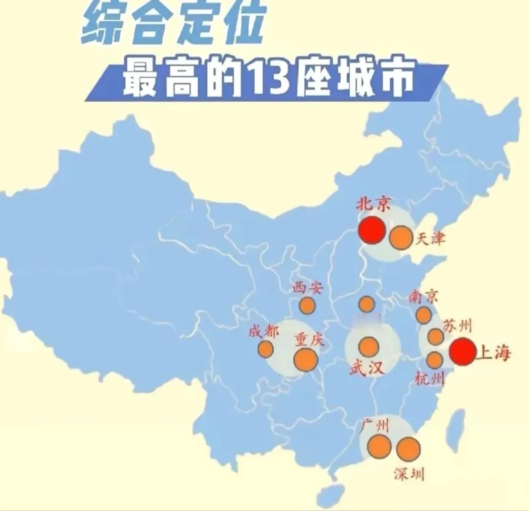 你知道我国综合定位最高的十三座城市吗？你去过几座？