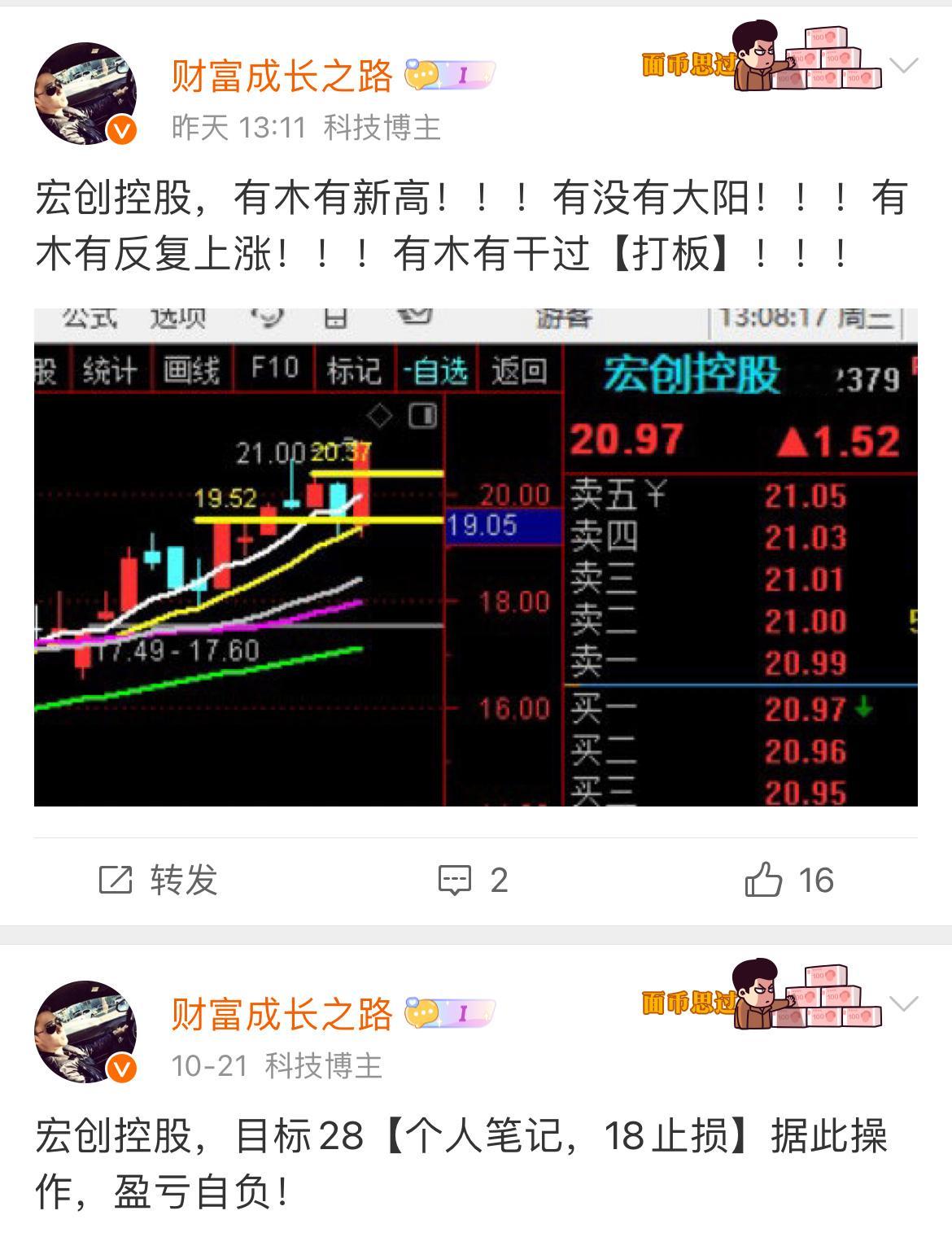 不好意思，趋势形成，势不可挡！！！​​​