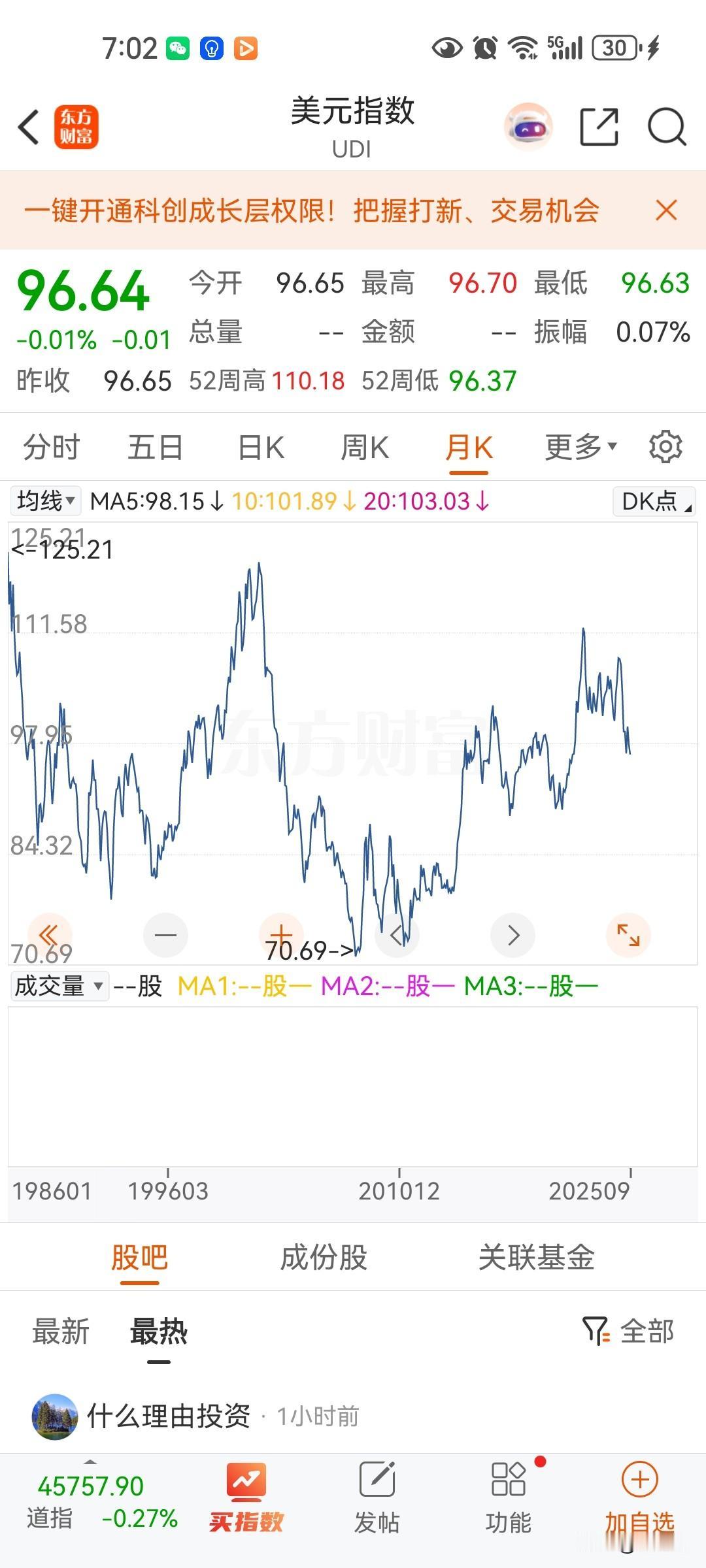 美元为什么走弱？虽然美国科技还是世界第一，最根本原因就是美国新能源革命被淘汰了，