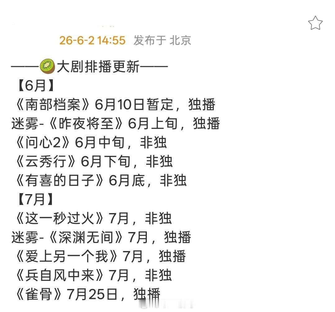 ——🥝大剧排播更新——【6月】《南部档案》6月10日暂定，独播迷雾-《昨夜将至