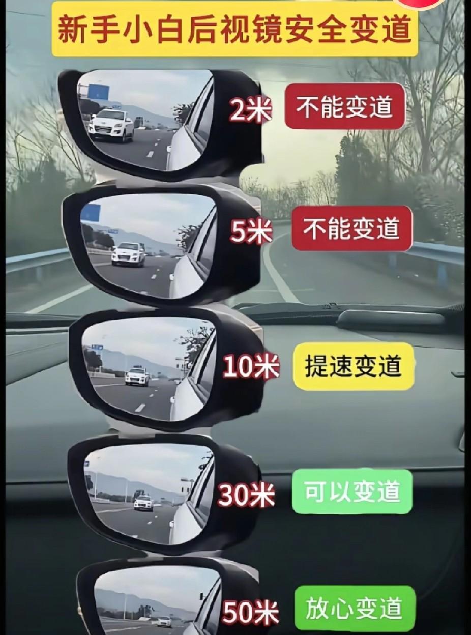 新手小白变道指南，可以作为参考