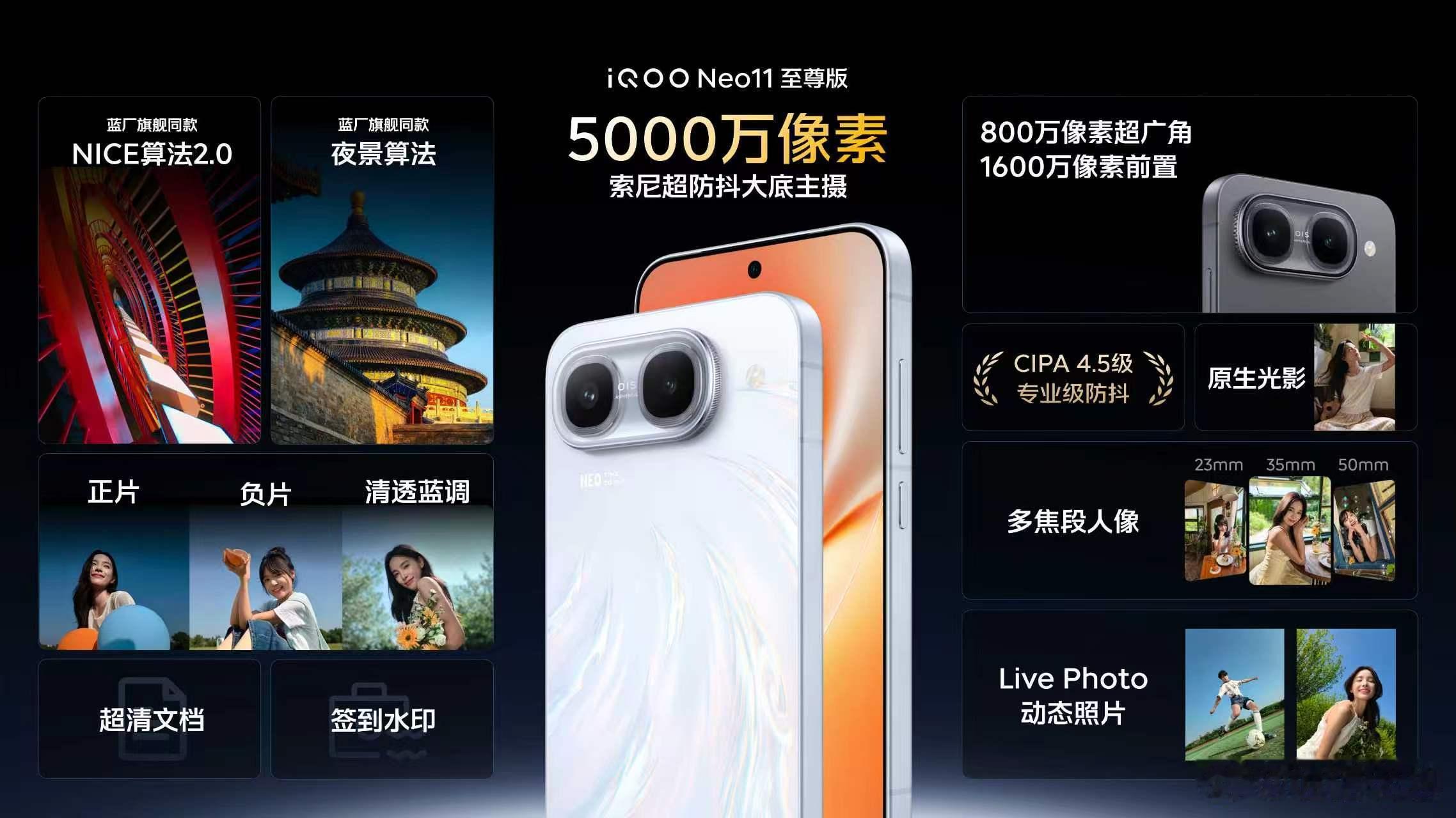 数码资讯iQOONeo11至尊版影像胜不可挡：①搭载5000万像素索尼超防