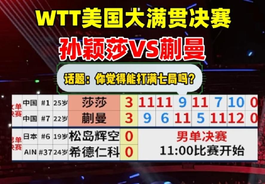 万万没想到，莎莎和蒯曼，比分挺胶着啊，看来第七局不得不打了！知道蒯曼涨球了，