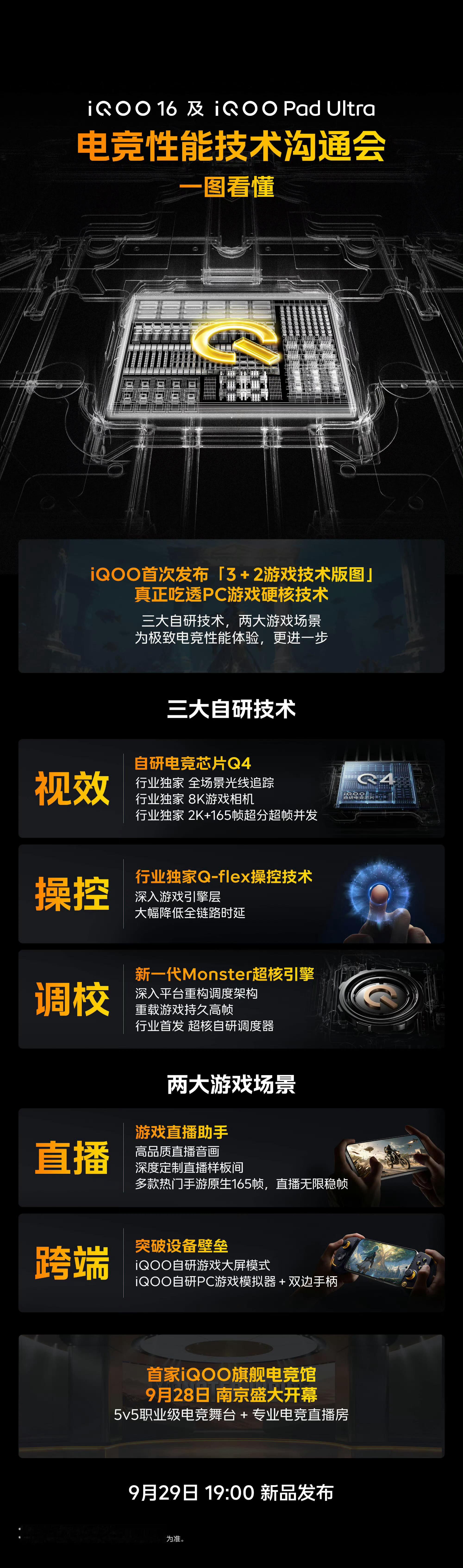 iQOOPadUltra一个8.8寸的平板，里面塞了个PC级散热风扇，145