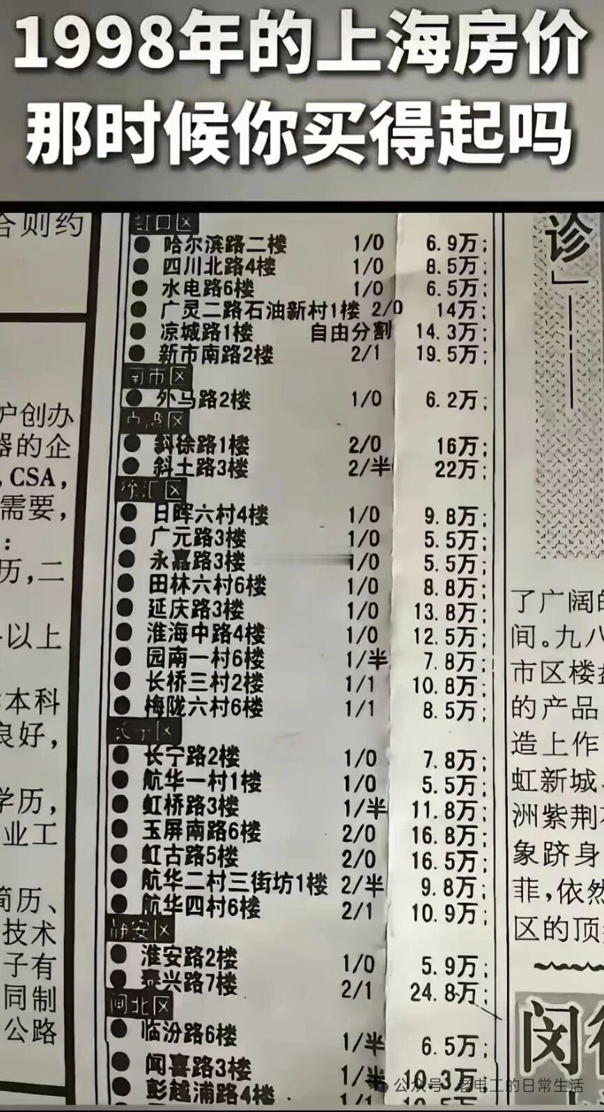 看看98年的上海房价，当时的买房门槛还是低得多。带你云看房上海​​​