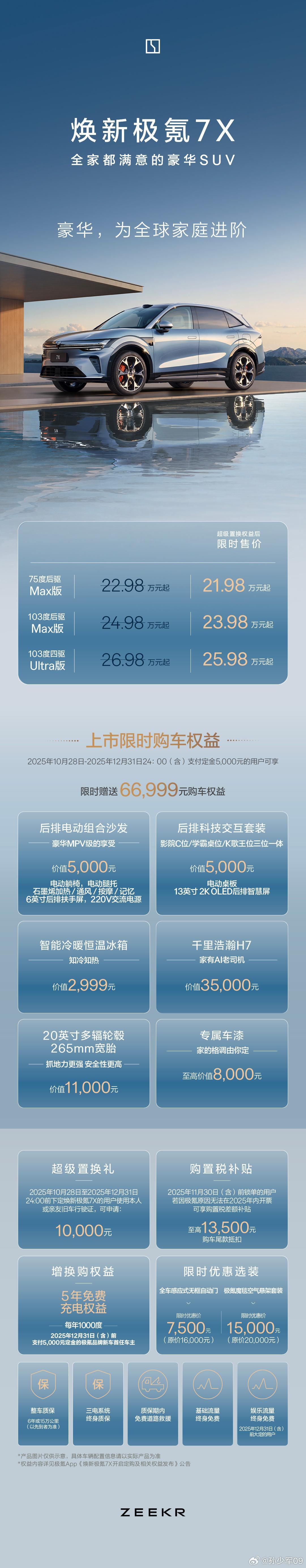 焕新极氪7X发布，超级置换权益起步价21.98万​​​