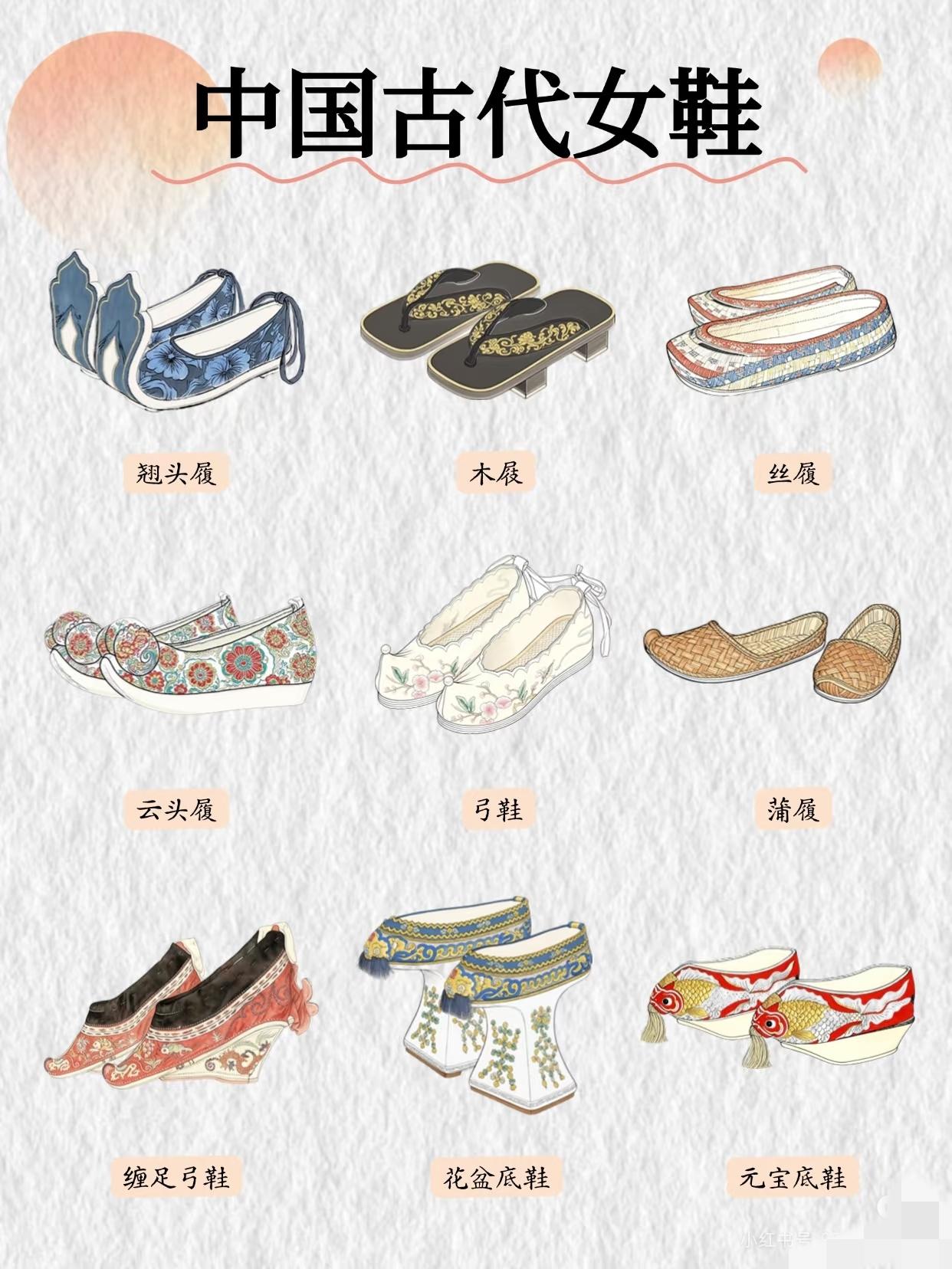 盘点古代女子穿的鞋：不理解之处：1是男的设计还是女的设计的，目的是什么