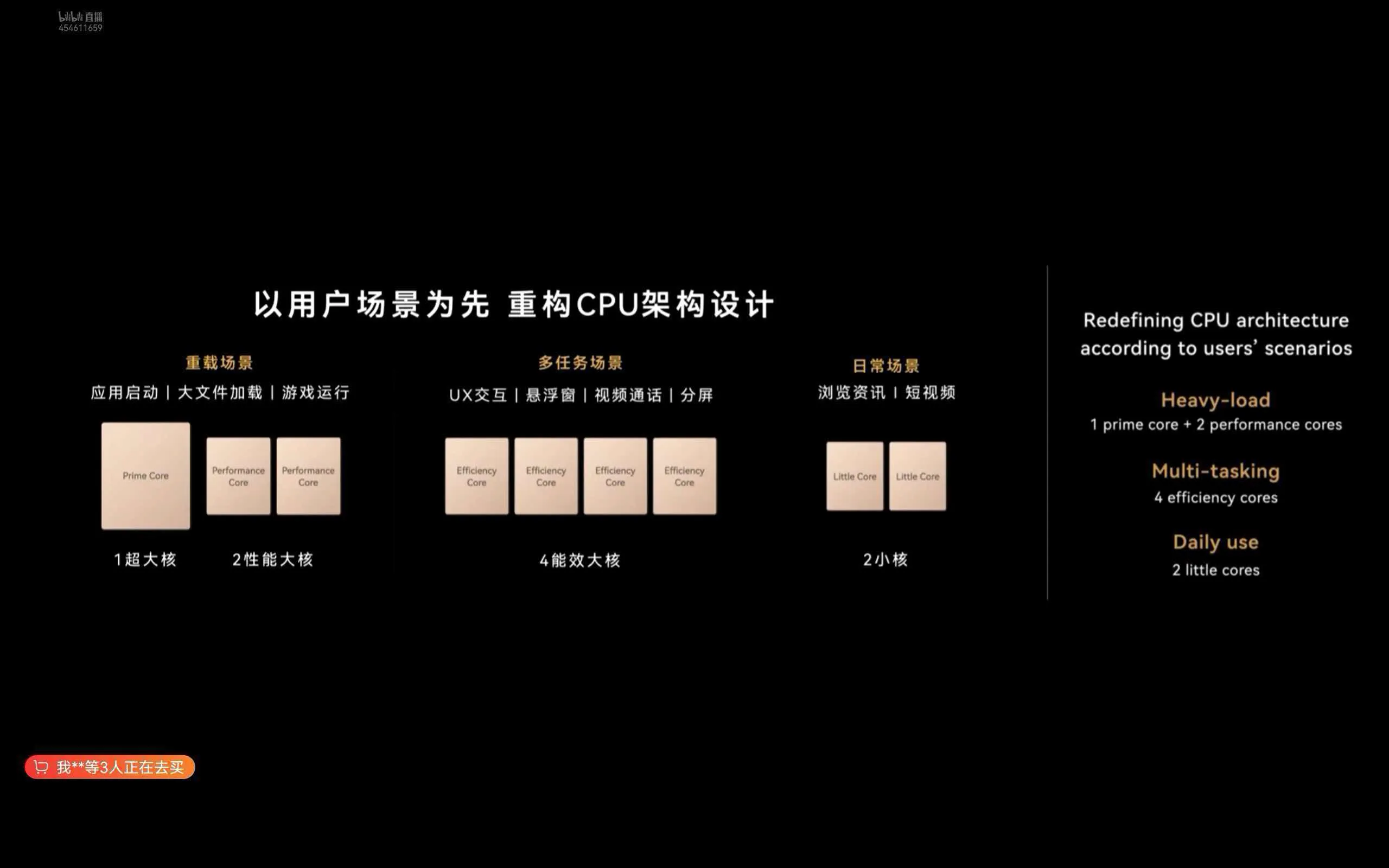 历经六年制裁重压，华为终于在本次秋季旗舰发布会上，可以堂堂正正完整讲透自家芯片技术，整场发布会的情绪