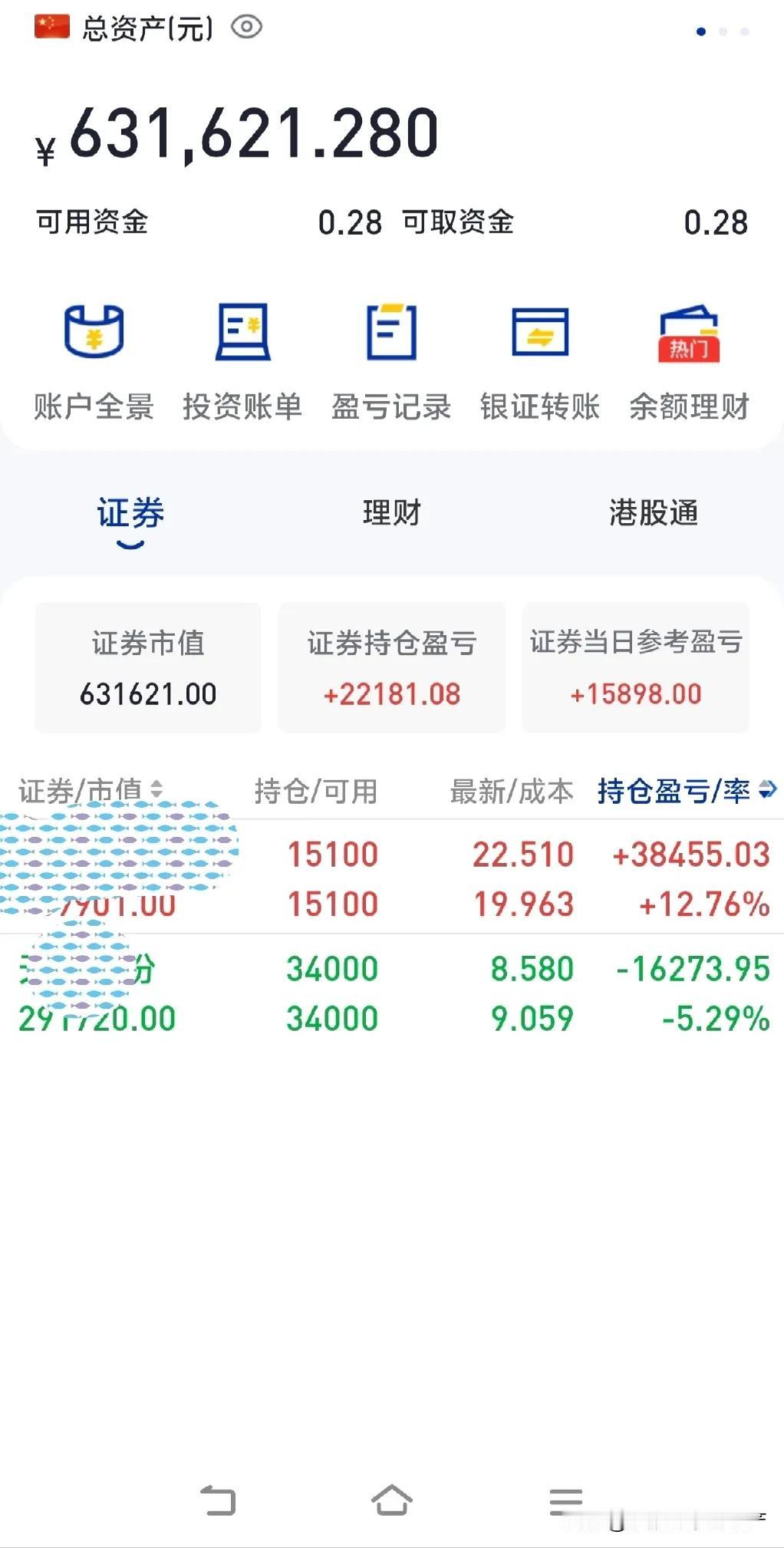 时隔两年多，我的账户持仓盈亏终于变红了。到底是哪只股票套了我这么久，我就不说了，