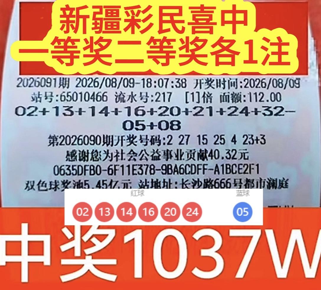 福星高照乌鲁木齐！一张8+2复式票，喜揽双色球1037万巨奖。双色球第260