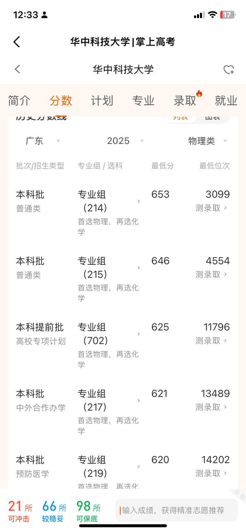 华中科技大学开学典礼上，那位高考690分、省排30的李同学可太吸睛了！放着清北