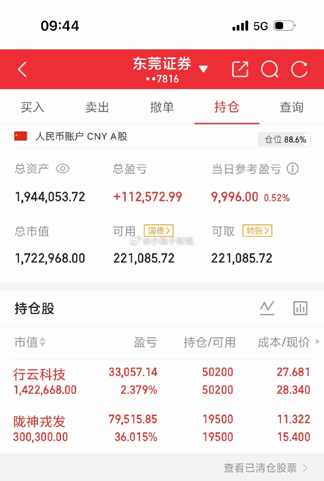 起飞，强者很强$陇神戎发sz300534$