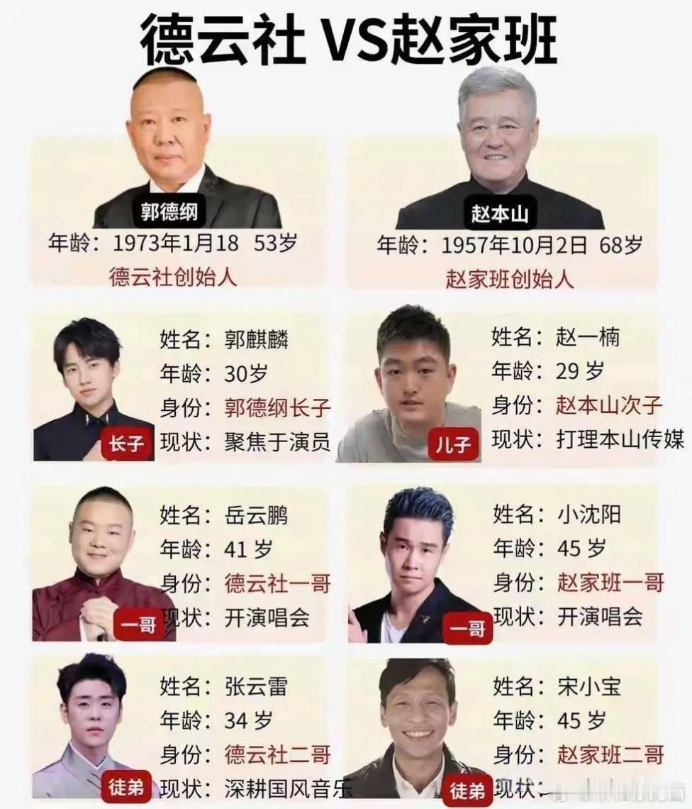 两大喜剧门派摆一块，细看才知根本没法比