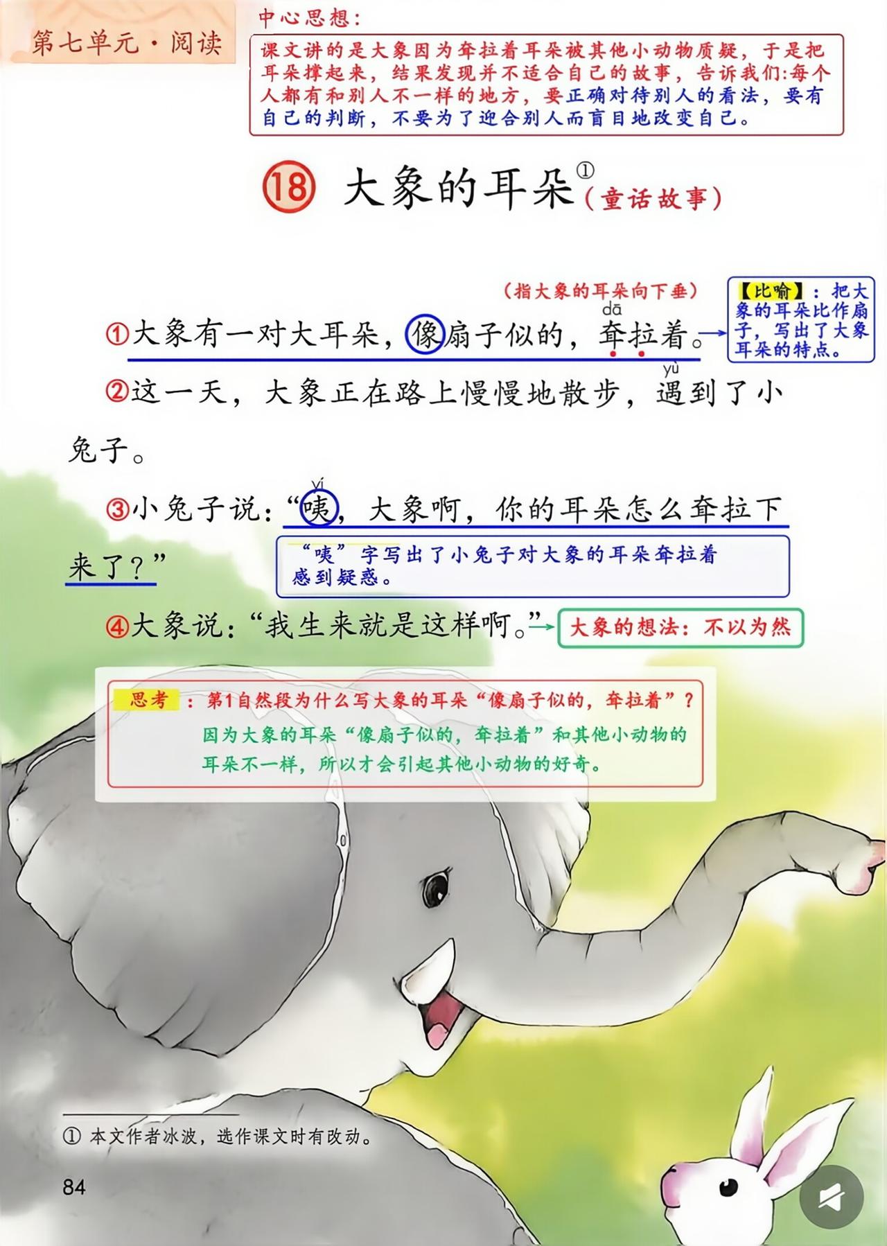 二年级语文下册，第18课《大象的耳朵》课堂学习笔记，收藏备用二年级语文